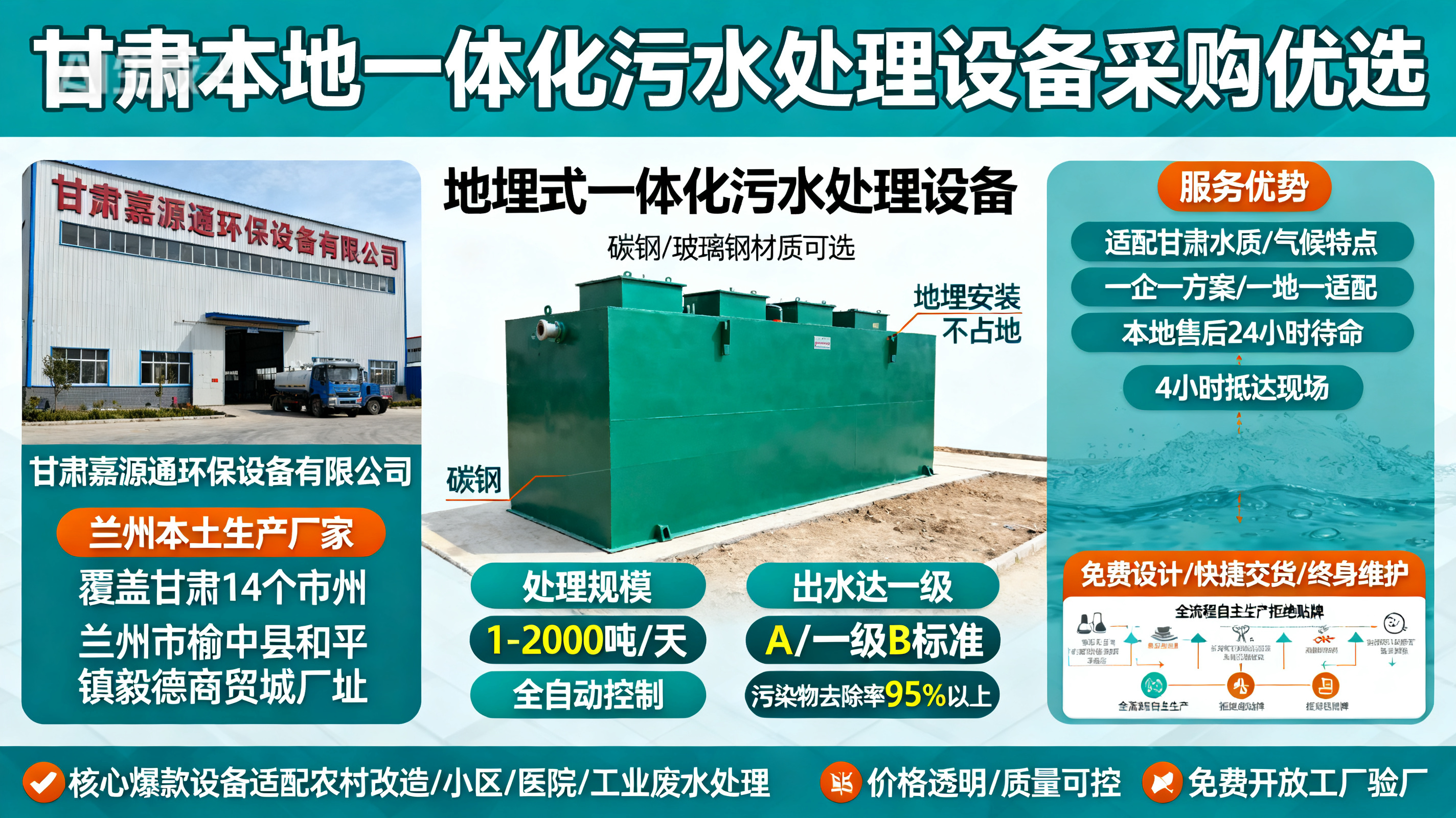 甘肃采购龙河镇一体化龙河镇污水处理设备_优先选本地生产厂家_直...式解决甘肃污水处理需求_选本地实体厂家_靠谱有保障.jpeg